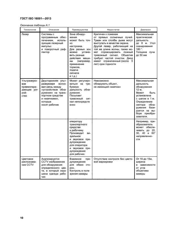 ГОСТ ISO 16001-2013,  14.