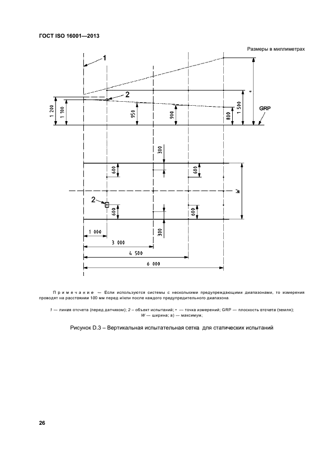 ГОСТ ISO 16001-2013,  30.