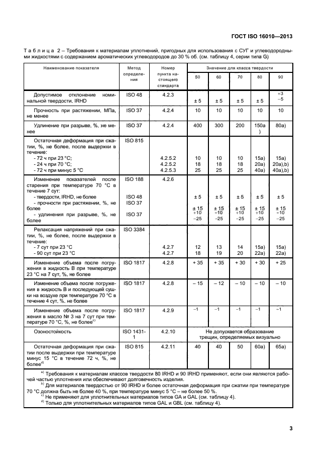  ISO 16010-2013,  7.