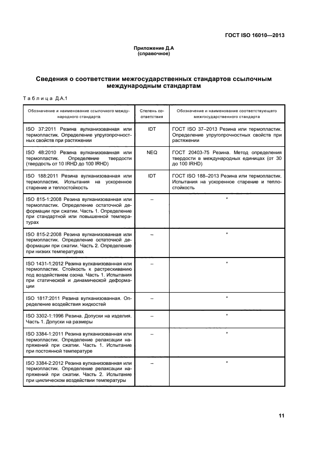  ISO 16010-2013,  15.