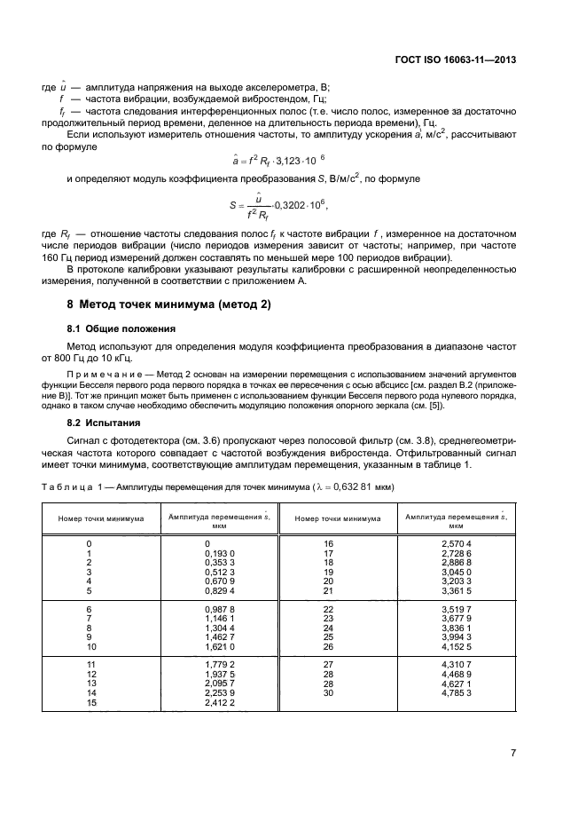 ГОСТ ISO 16063-11-2013,  11.