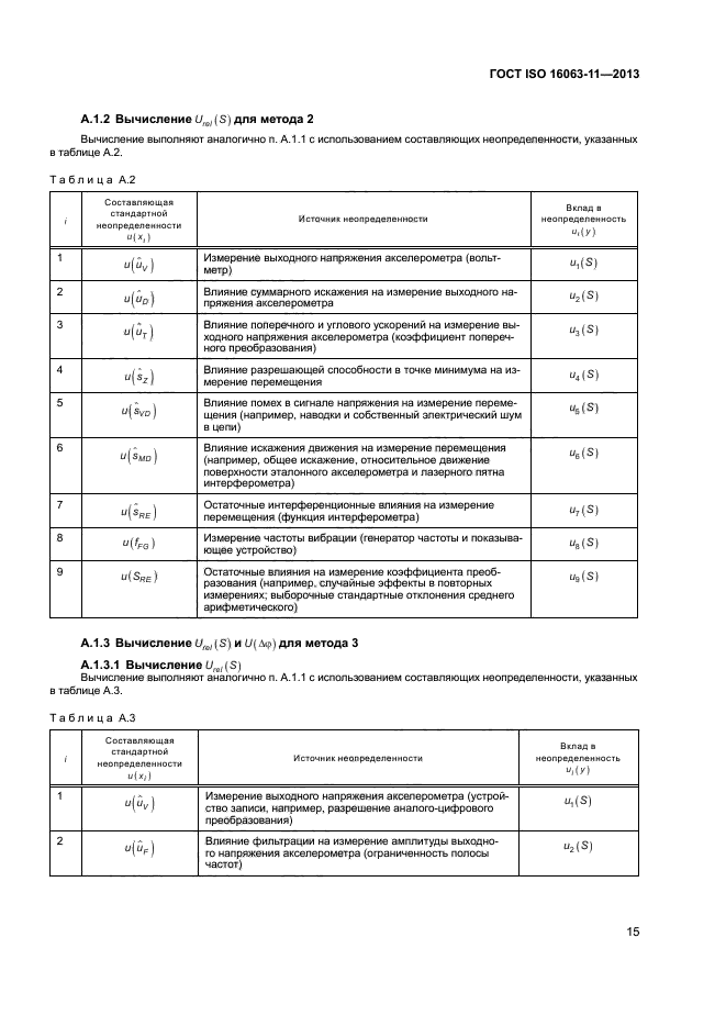 ГОСТ ISO 16063-11-2013,  19.