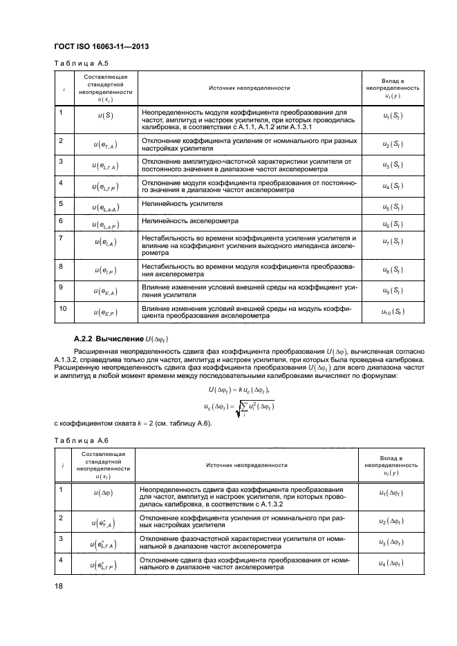 ГОСТ ISO 16063-11-2013,  22.