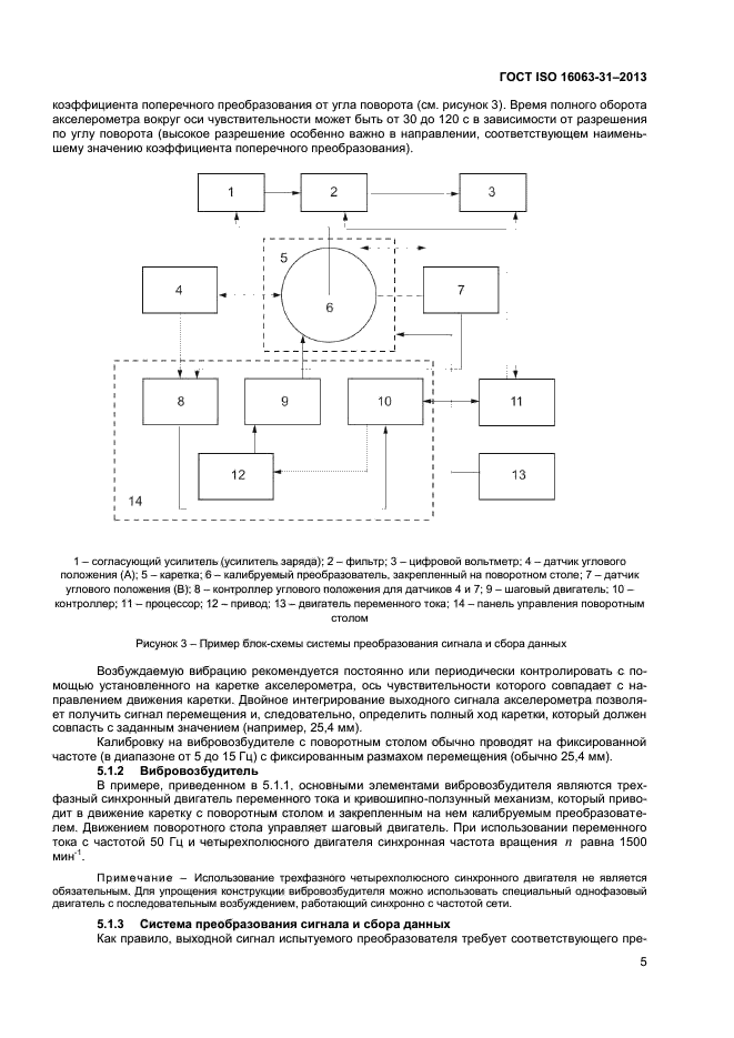 ГОСТ ISO 16063-31-2013,  8.