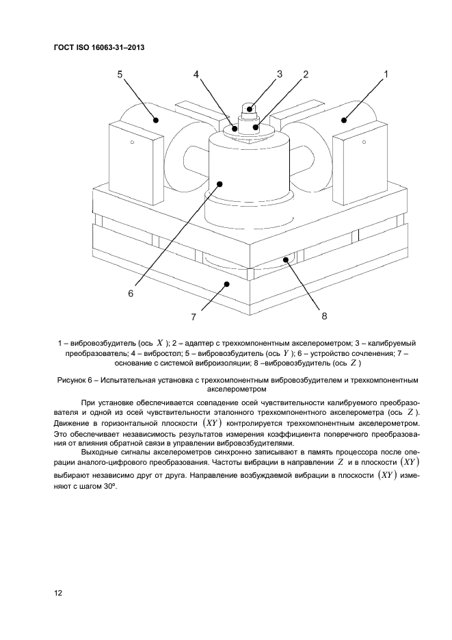 ГОСТ ISO 16063-31-2013,  15.