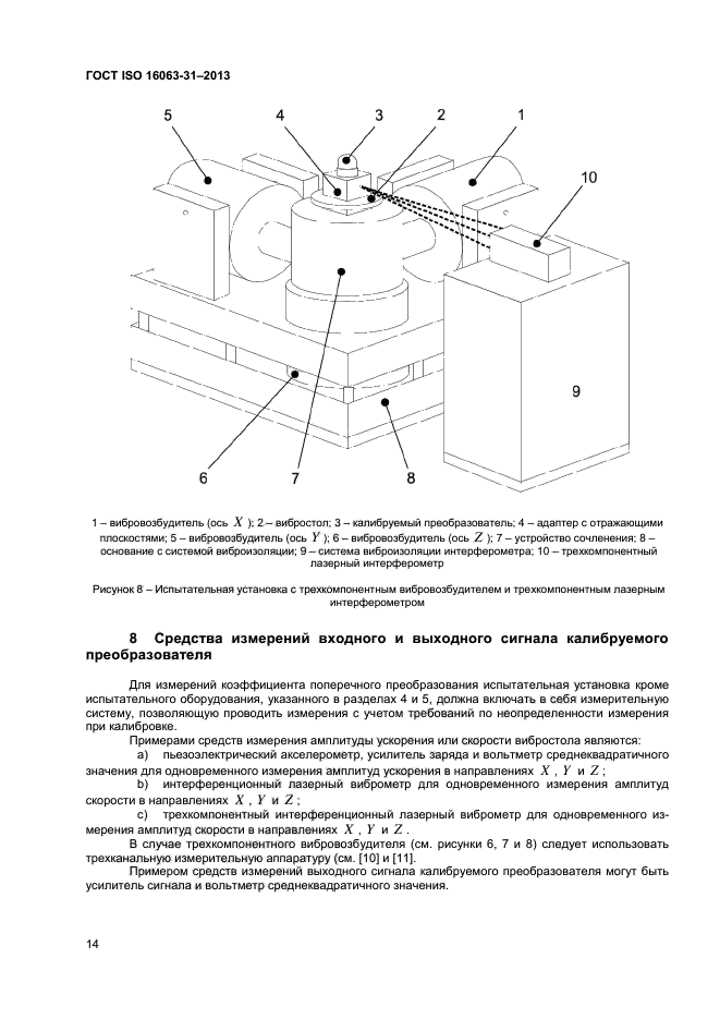 ГОСТ ISO 16063-31-2013,  17.