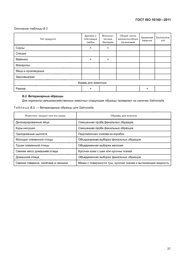 ГОСТ ISO 16140-2011,  31.