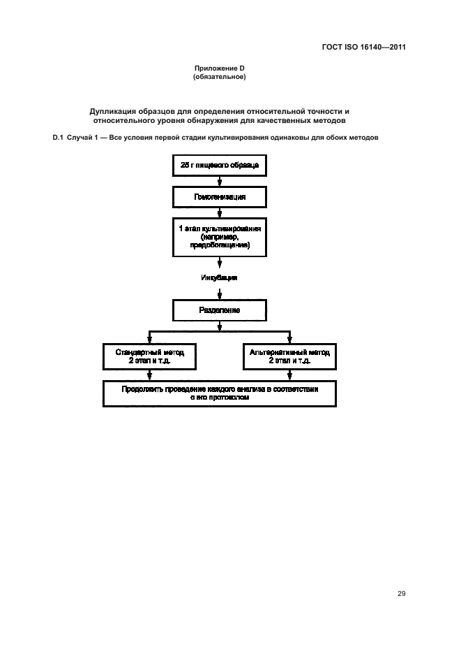 ГОСТ ISO 16140-2011,  33.