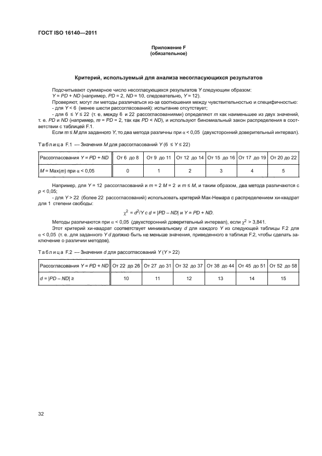 ГОСТ ISO 16140-2011,  36.