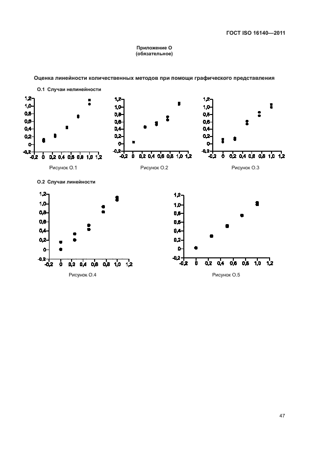 ГОСТ ISO 16140-2011,  51.