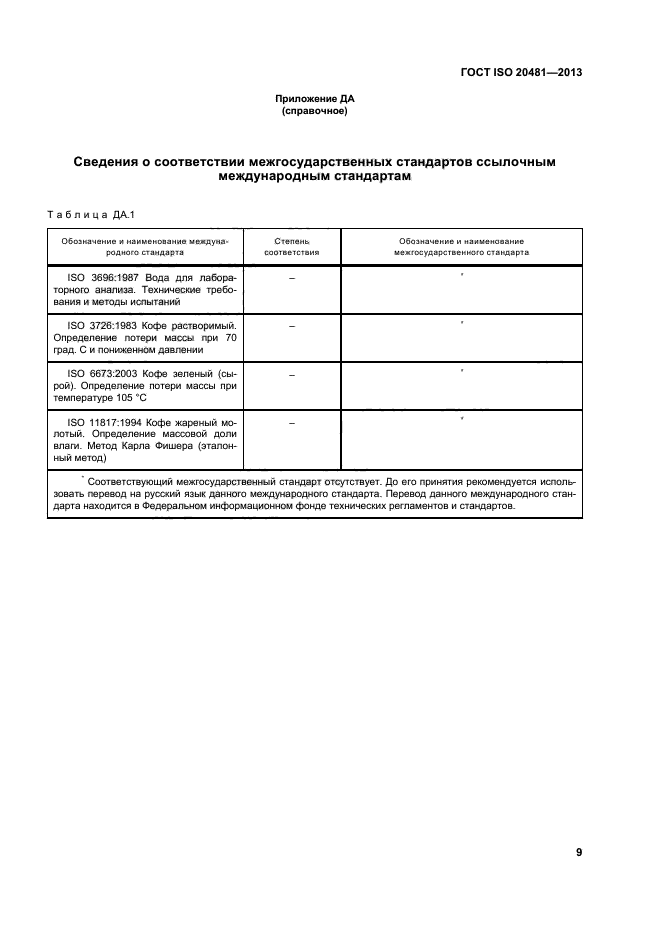 ГОСТ ISO 20481-2013,  12.