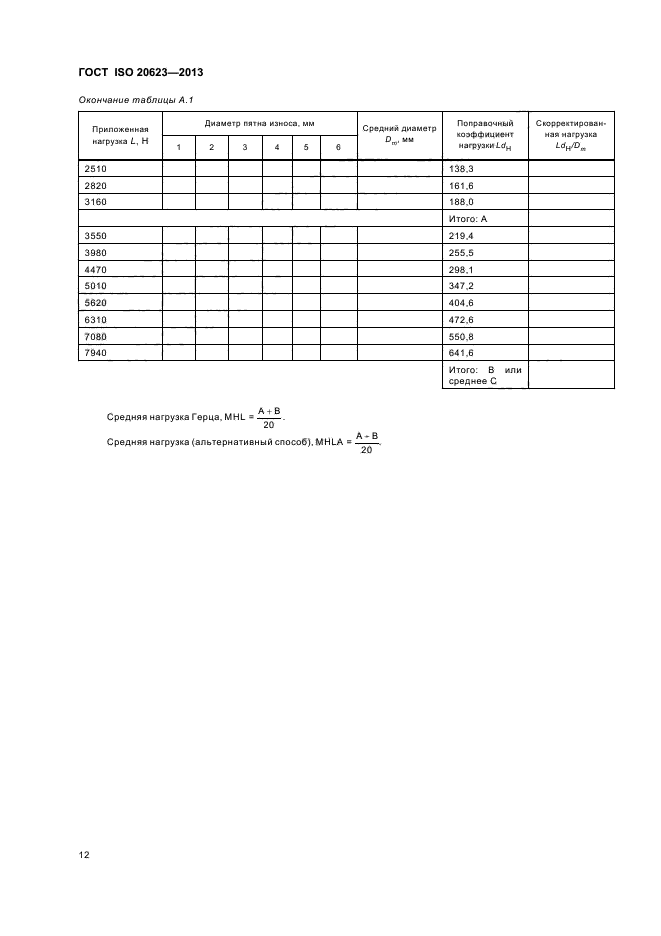 ГОСТ ISO 20623-2013,  15.