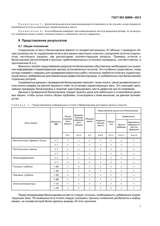 ГОСТ ISO 20806-2013,  11.