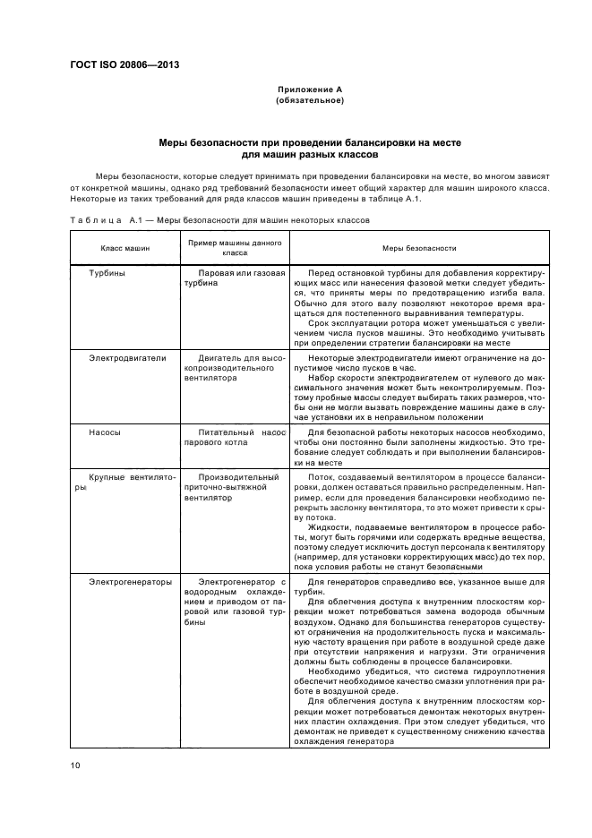 ГОСТ ISO 20806-2013,  14.