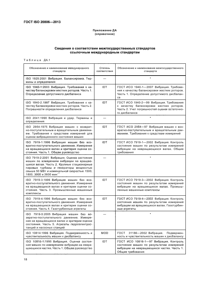 ГОСТ ISO 20806-2013,  22.