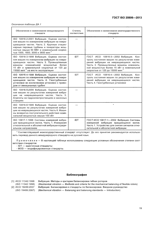 ГОСТ ISO 20806-2013,  23.