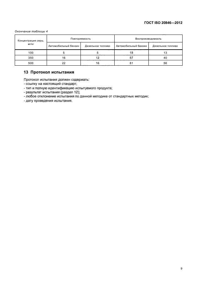 ГОСТ ISO 20846-2012,  13.