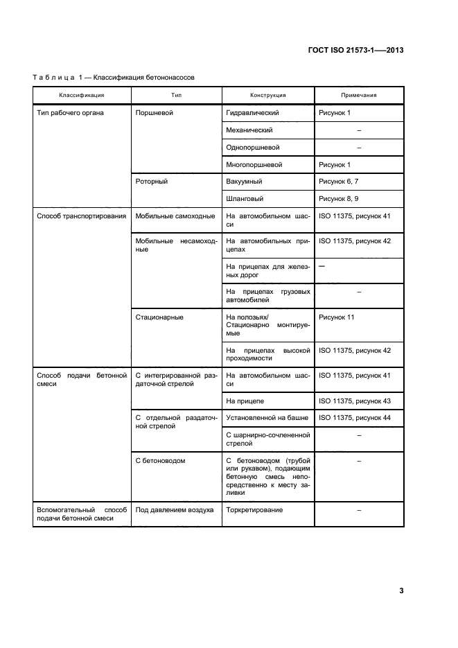 ГОСТ ISO 21573-1-2013,  7.