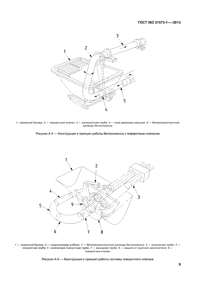 ГОСТ ISO 21573-1-2013,  13.