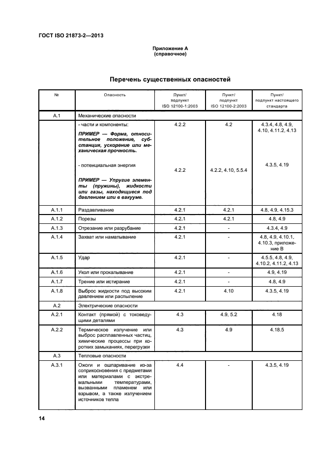 ГОСТ ISO 21873-2-2013,  18.