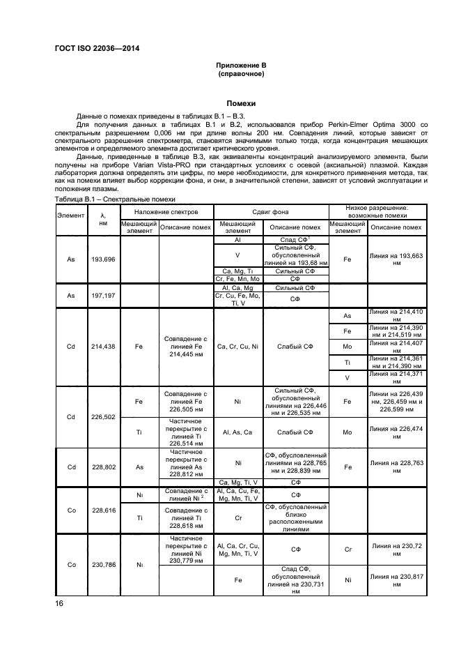 ГОСТ ISO 22036-2014,  20.