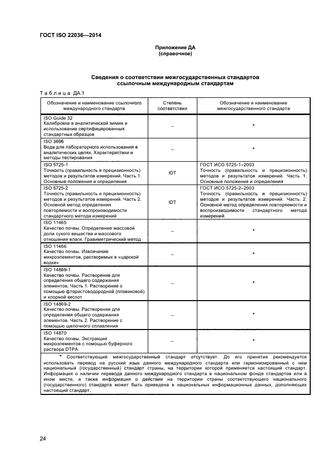 ГОСТ ISO 22036-2014,  28.