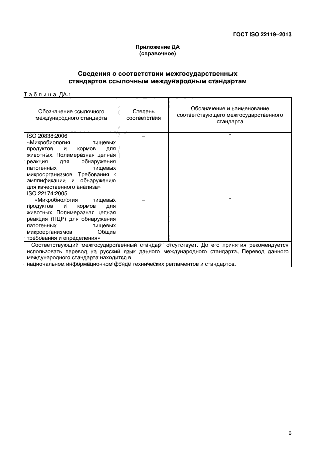  ISO 22119-2013,  13.