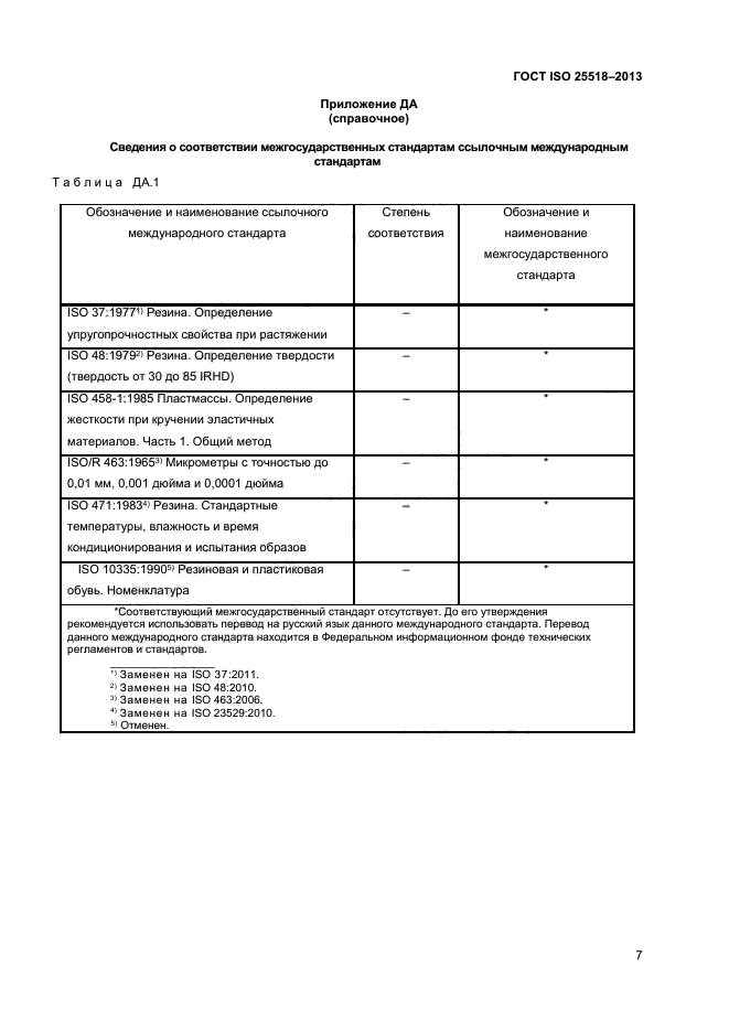 ГОСТ ISO 25518-2013,  10.