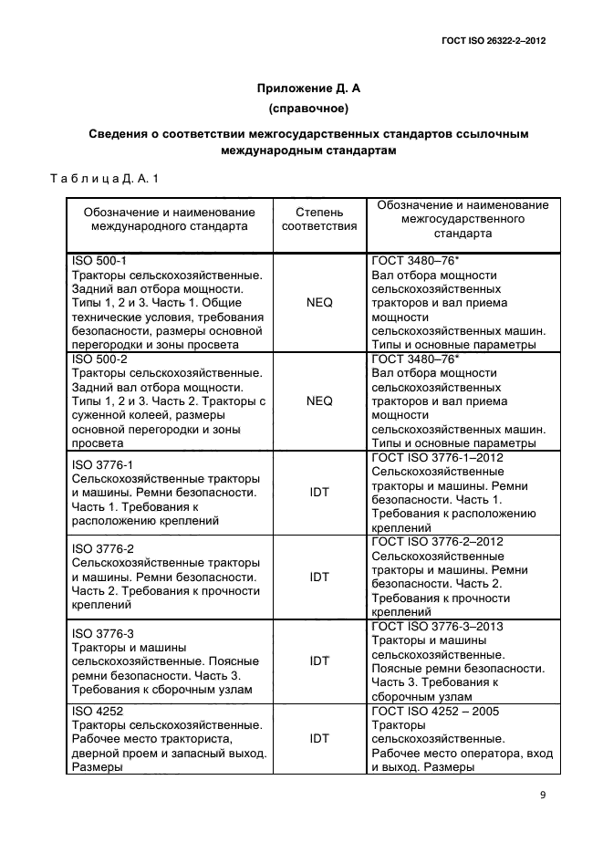 ГОСТ ISO 26322-2-2012,  12.