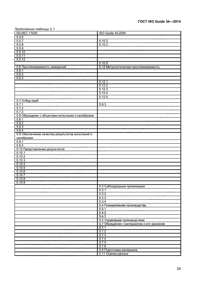 ГОСТ ISO Guide 34-2014,  35.