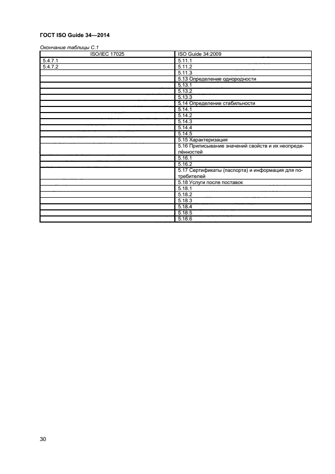 ГОСТ ISO Guide 34-2014,  36.