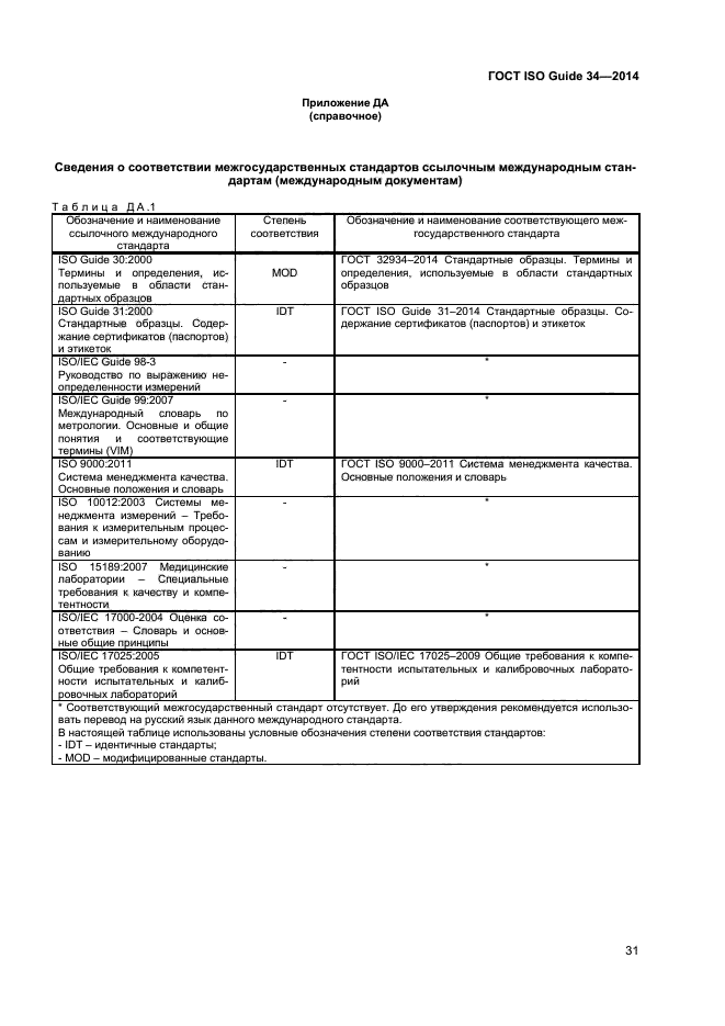 ГОСТ ISO Guide 34-2014,  37.