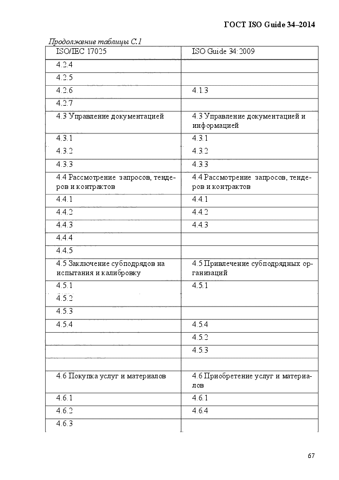 ГОСТ ISO Guide 34-2014,  77.