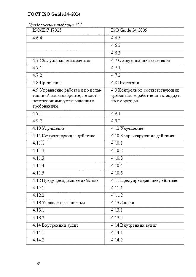 ГОСТ ISO Guide 34-2014,  78.