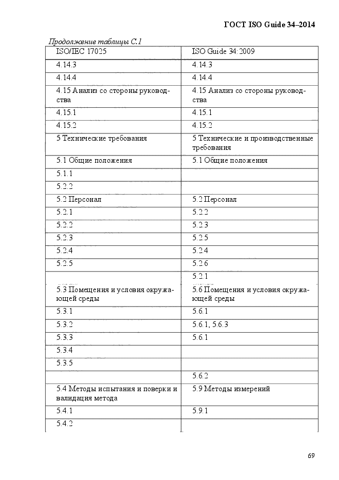 ГОСТ ISO Guide 34-2014,  79.