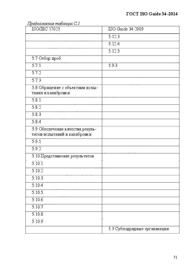 ГОСТ ISO Guide 34-2014,  81.