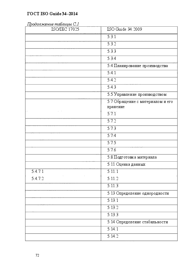 ГОСТ ISO Guide 34-2014,  82.