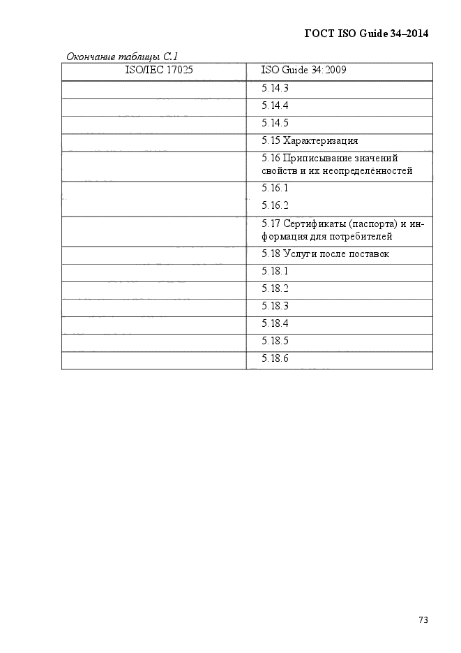 ГОСТ ISO Guide 34-2014,  83.