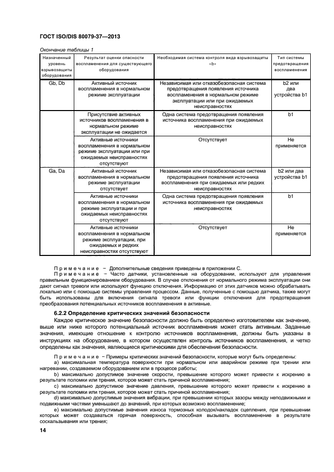 ГОСТ ISO/DIS 80079-37-2013,  18.