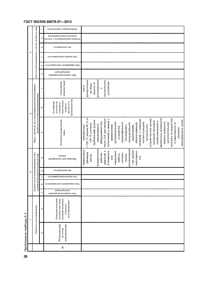 ГОСТ ISO/DIS 80079-37-2013,  32.