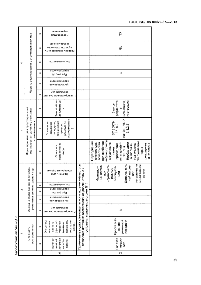 ГОСТ ISO/DIS 80079-37-2013,  39.