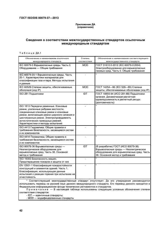 ГОСТ ISO/DIS 80079-37-2013,  46.