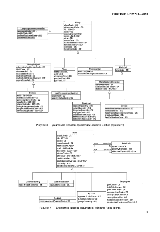 ГОСТ ISO/HL7 21731-2013,  15.