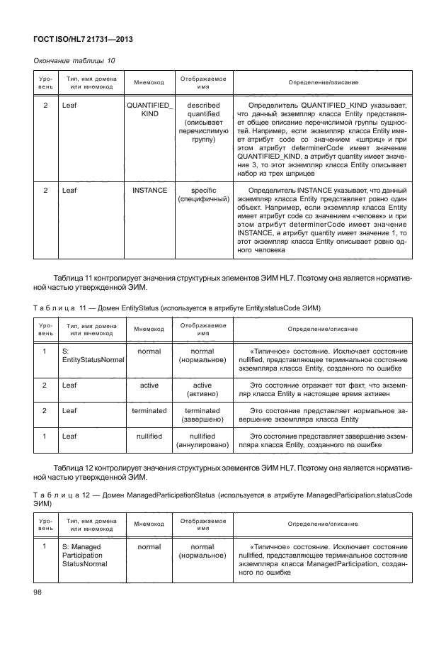 ГОСТ ISO/HL7 21731-2013,  104.