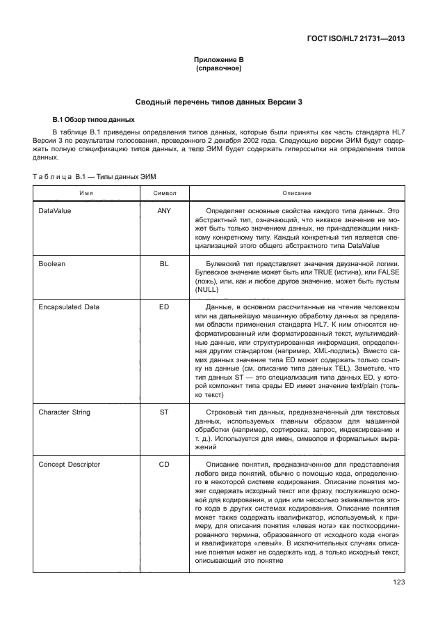 ГОСТ ISO/HL7 21731-2013,  129.