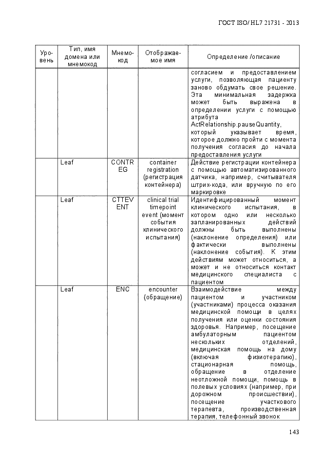 ГОСТ ISO/HL7 21731-2013,  150.