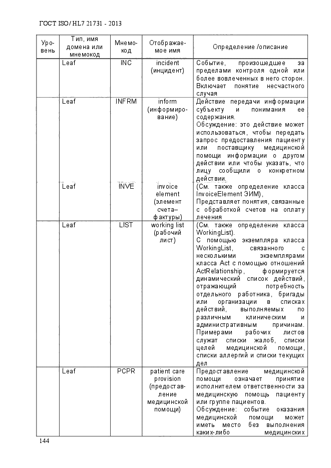 ГОСТ ISO/HL7 21731-2013,  151.