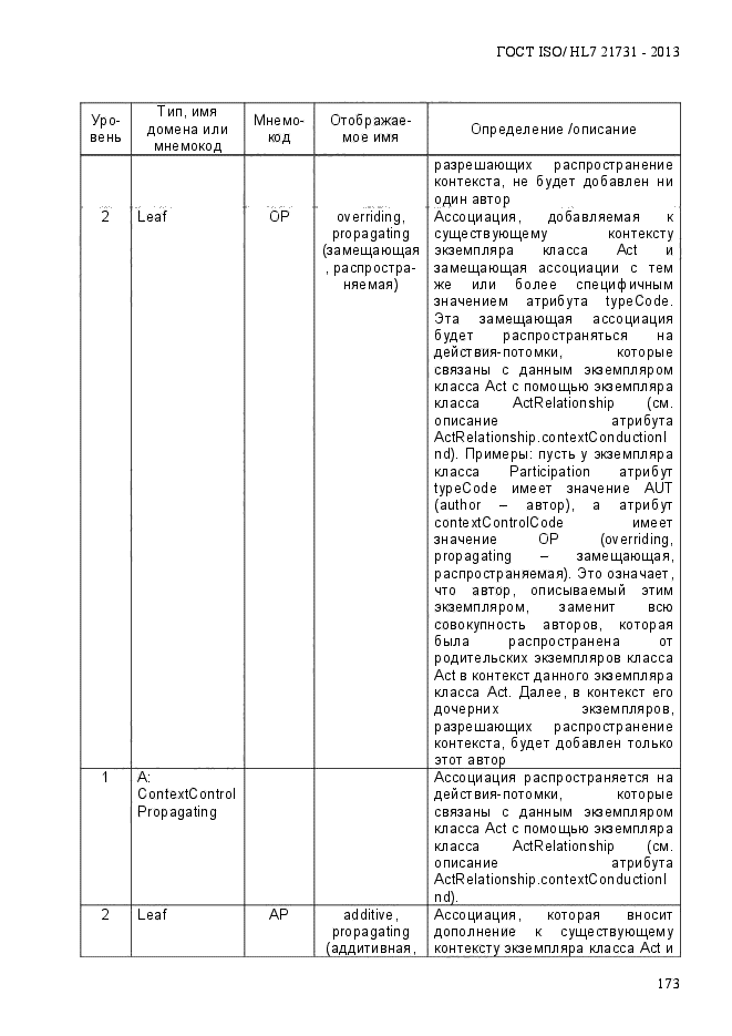 ГОСТ ISO/HL7 21731-2013,  180.