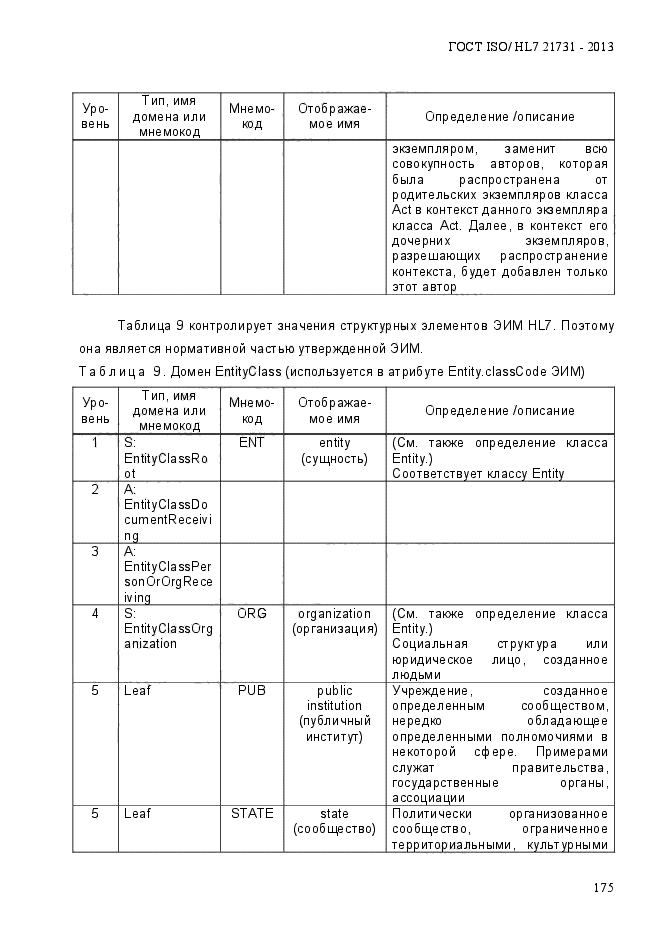 ГОСТ ISO/HL7 21731-2013,  182.