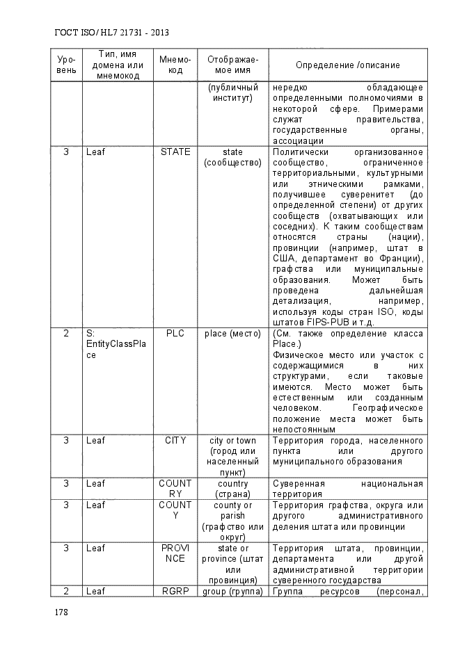 ГОСТ ISO/HL7 21731-2013,  185.